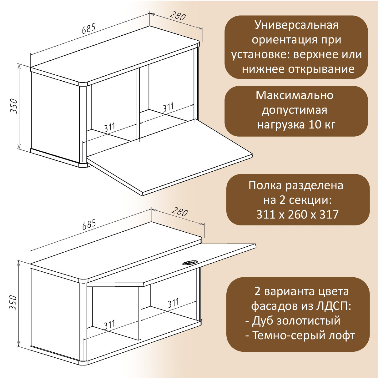 Полка закрытая «Тэль»